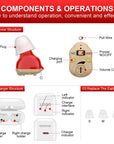 Rechargeable sound amplifier for elderly hearing aids
