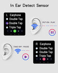 i90000 Pro TWS Arie 2 Wireless Earphone 8D Super Bass Bluetooth 5.0 Earphone Sliding Volume Adjustment Earbuds PK i5000 i9000tws