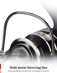 New 13+1BB Fishing Spinning Reel 2000-6000 No Gap Metal Spool Gear Ratio 5.2:1 Reel Carp Fishing Gear Pesca