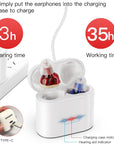 Rechargeable sound amplifier for elderly hearing aids