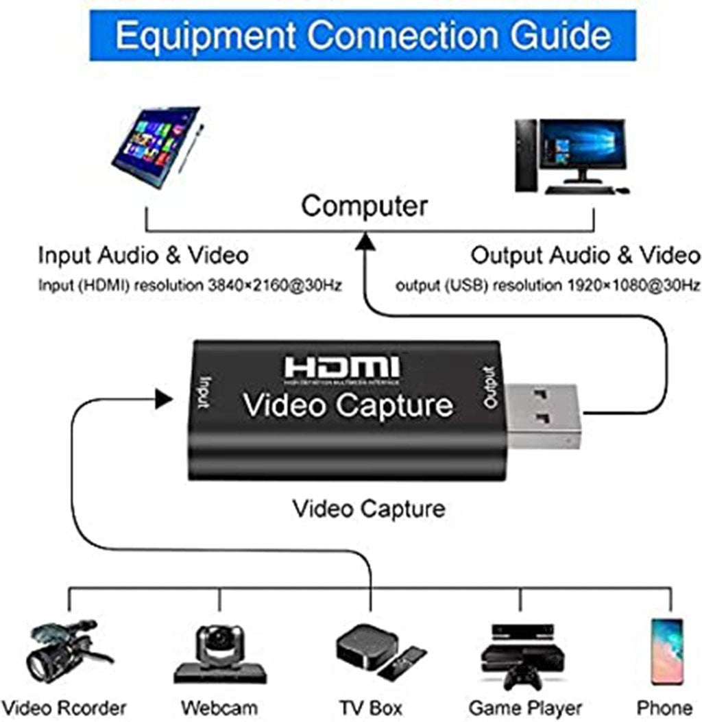 
  
  USB 2.0 HD Video Capture Card Video Capture Usb To Hdmi Game Live Capture Device
  
