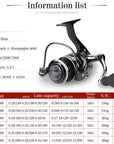 New 13+1BB Fishing Spinning Reel 2000-6000 No Gap Metal Spool Gear Ratio 5.2:1  Reel Carp Fishing Gear Pesca