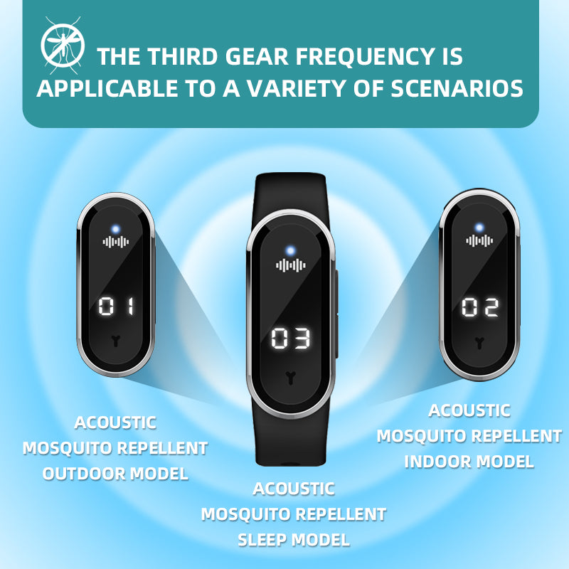 
  
  Ultrasonic Mosquito Repellent Bracelet Children Adult Household Mosquito Repellent Electronic Watch Pregnant Women
  
