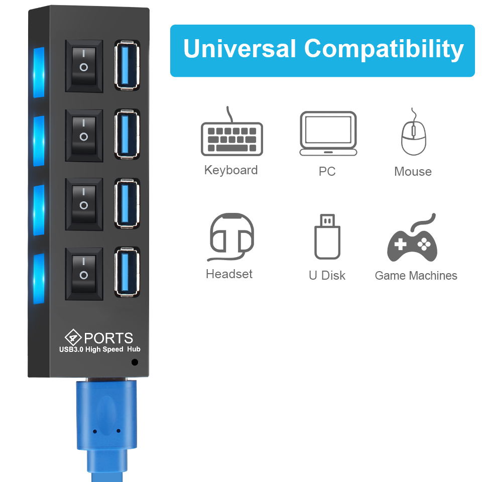 
  
  USB 3.0 Hub USB Hub 3.0 Multi USB Splitter 3 Hab Use Power Adapter 4/7 Port Multiple Expander 2.0 USB3 Hub with Switch for PC
  
