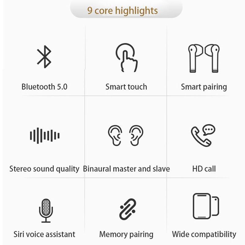 
  
  New Bluetooth Headset Translator Translation Headset Simultaneous Translation Of Multi National Languages
  
