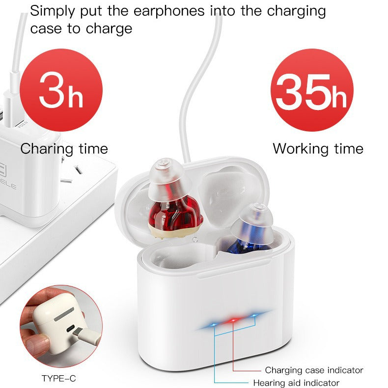 
  
  Rechargeable sound amplifier for elderly hearing aids
  
