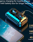 TWS Bluetooth 5.0 Earphones 2200mAh Charging Box Wireless Headphone 9D Stereo Sports Waterproof Earbuds Headsets With Microphone