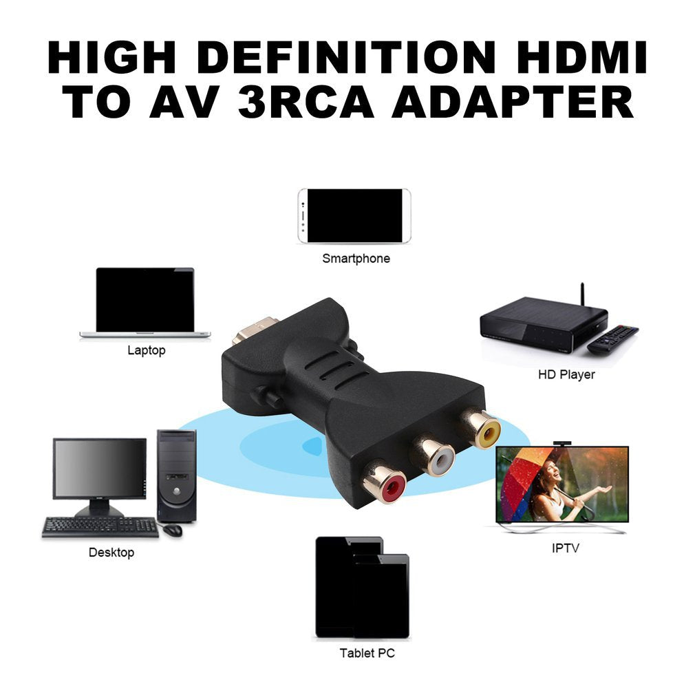 
  
  HDMI to RCA Adapter HDMI to 3RCA Converter HDMI to Old TV Lotus Head HDMI I Adapter
  
