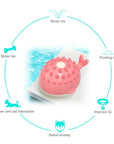 Dog Interactive Water Jet Toy Molar Teeth Cleaning Crocodile Floating Toy Pet Dog Squeaker Dog Training Toys Pets Accessories