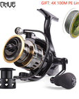 LINNHUE Fishing Reel HE7000 Max Drag 10kg 5.2:1 High Speed Metal Spool Spinning Reel Saltwater Reel carp Reel Fishing Send Line