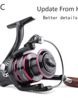 LINNHUE Fishing Reel All Metal Spool Spinning Reel 8KG Max Drag Stainless Steel Handle Line Spool Saltwater Fishing Accessories